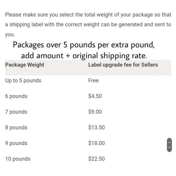 I ship daily! - Picture 6 of 6